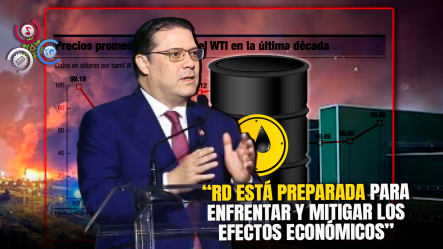 Yayo Lovatón Asegura Que RD Está Preparada Ante Impacto Económico Por Guerra Contra Irán