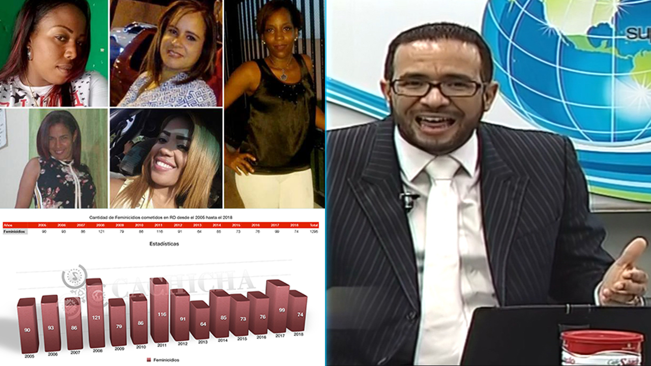Diario 55: La Verdadera Razón De La Ola De Feminicidios En La República Dominicana