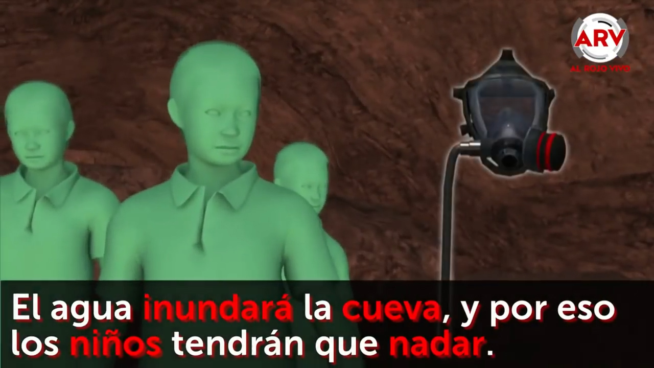 Esta Animación Te Muestra Cómo Podría Ser El Rescate De Los Niños Atrapados En Una Cueva En Tailandia