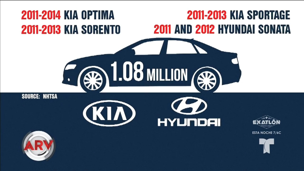 ¡ATENCIÓN! ¿Tienes Un Vehículo Kia O Hyundai? Este Video Podría Salvarte La Vida