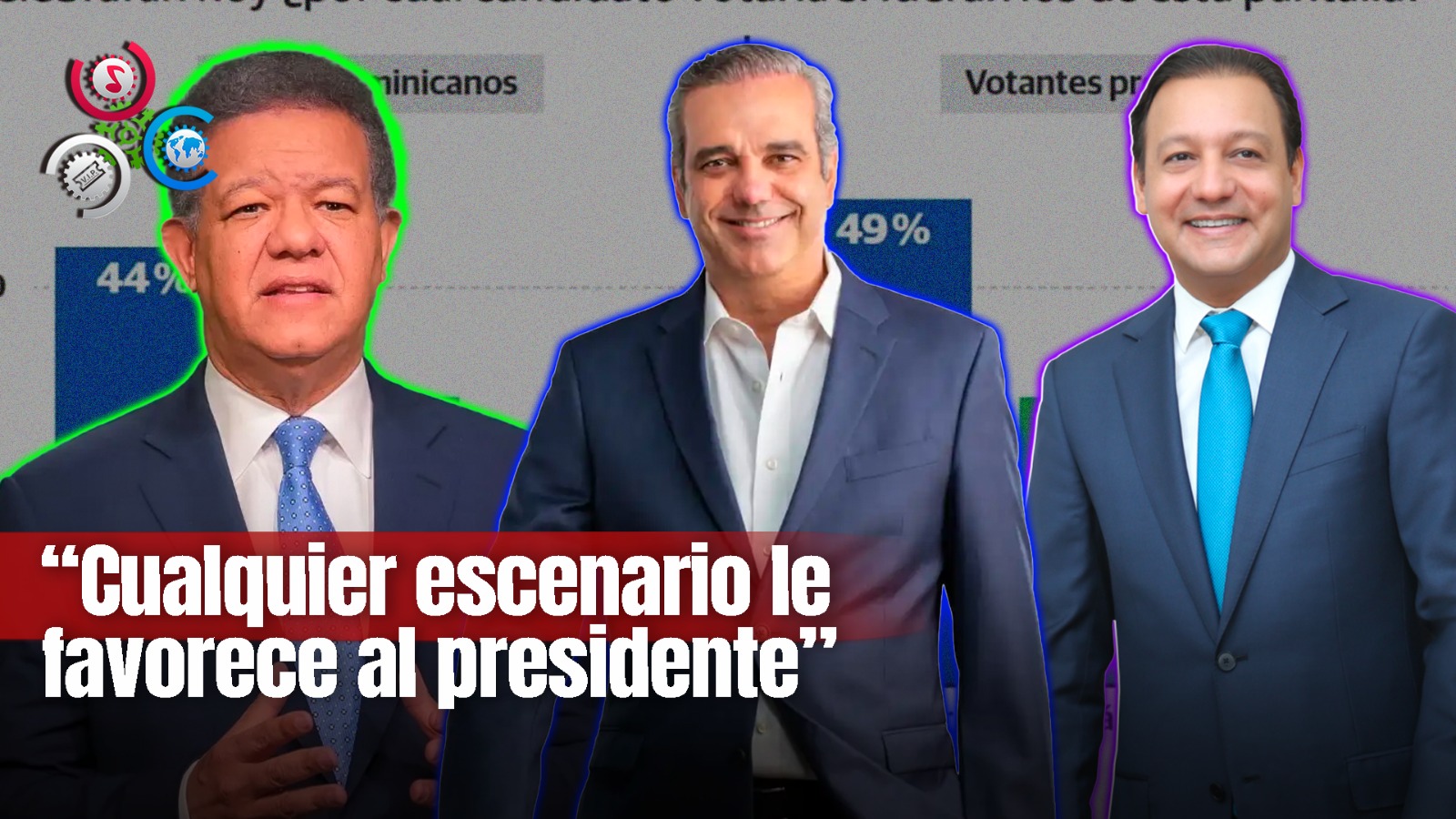 Encuesta Greenberg Posiciona A Un Brinco De La Reelección A Luis Abinader