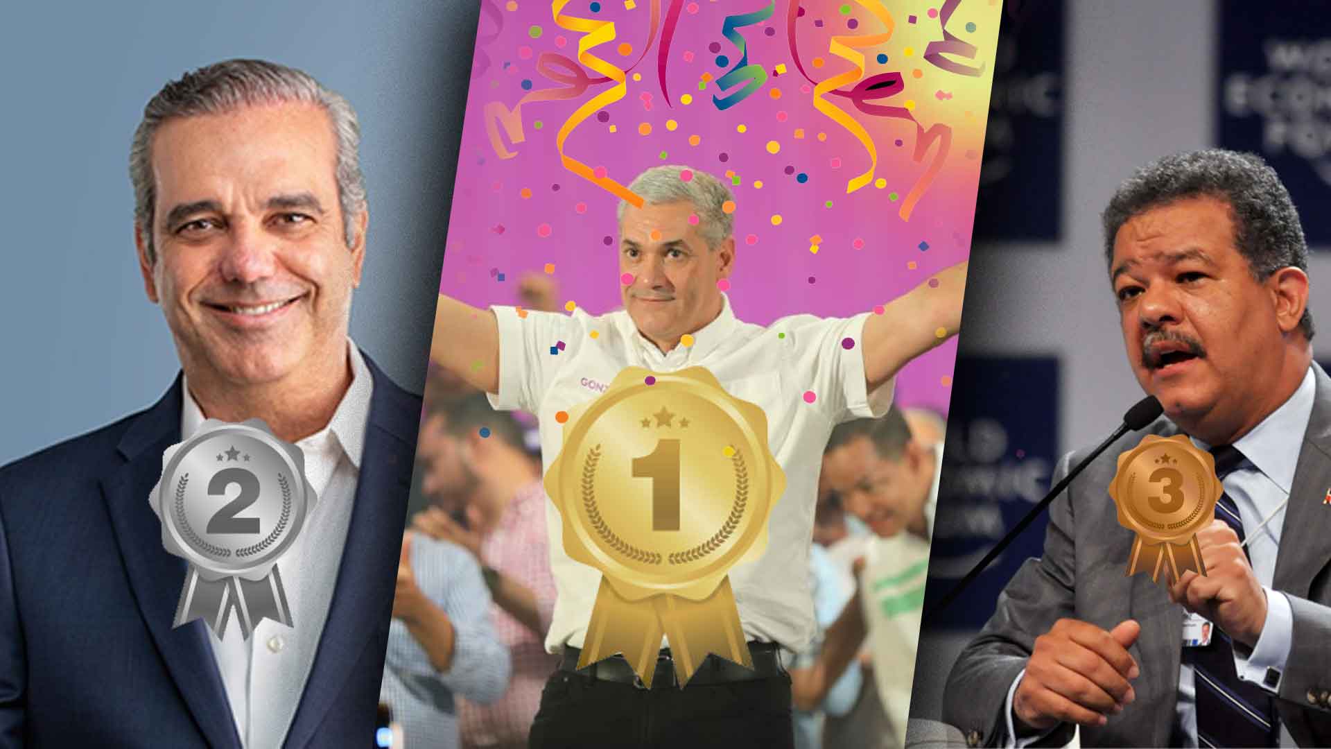 El Penco Arrasa Con Abinader En Sondeo Telefónico