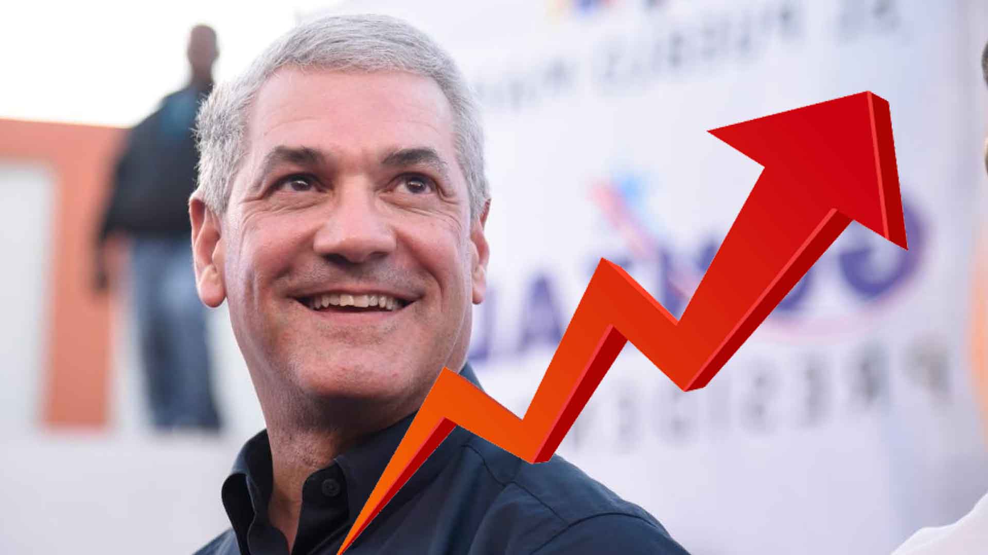 PRM Admite El Gran Crecimiento Del Penco