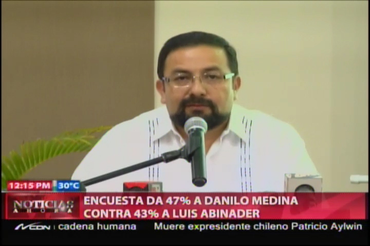 Encuesta Entre Danilo Medina Y Luis Abinader