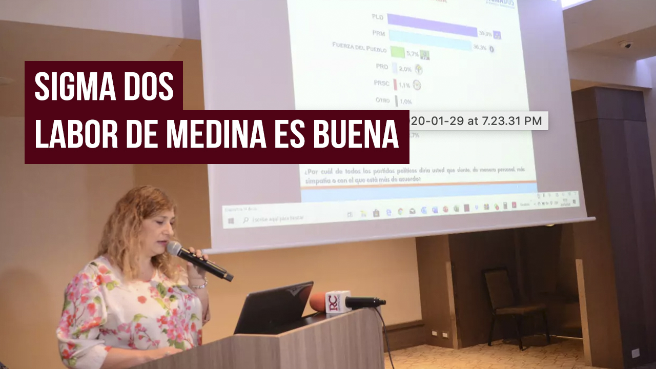 Encuesta SIGMA DOS Dice Que La Gente Cree Que Labor De Medina Es Buena