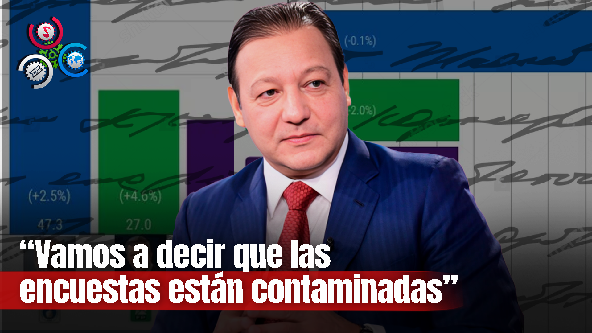 Candidato Abel Martínez Afirma Encuestas Que Lo Posicionan De Tercer Lugar Están “contaminadas”