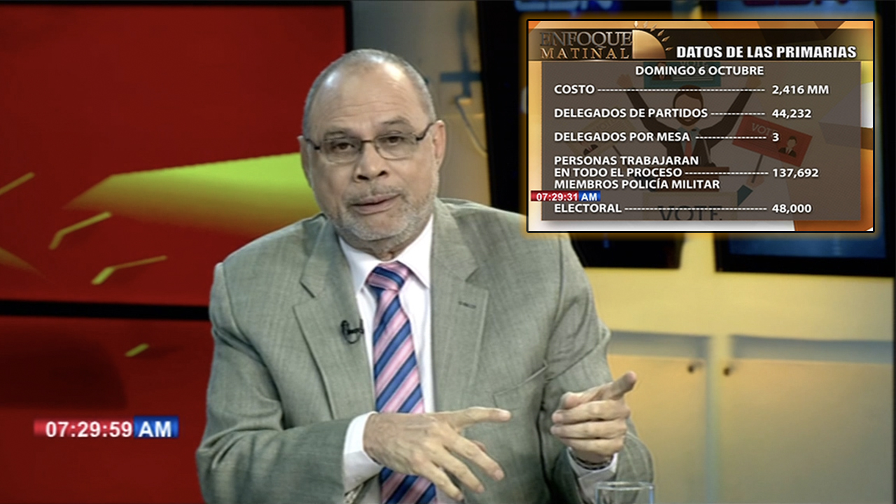 Enfoque Matinal: Según El Artículo 47 De La Ley De Partido El Estado No Debe Aportar Para Financiar Las Primarias De Los Partidos