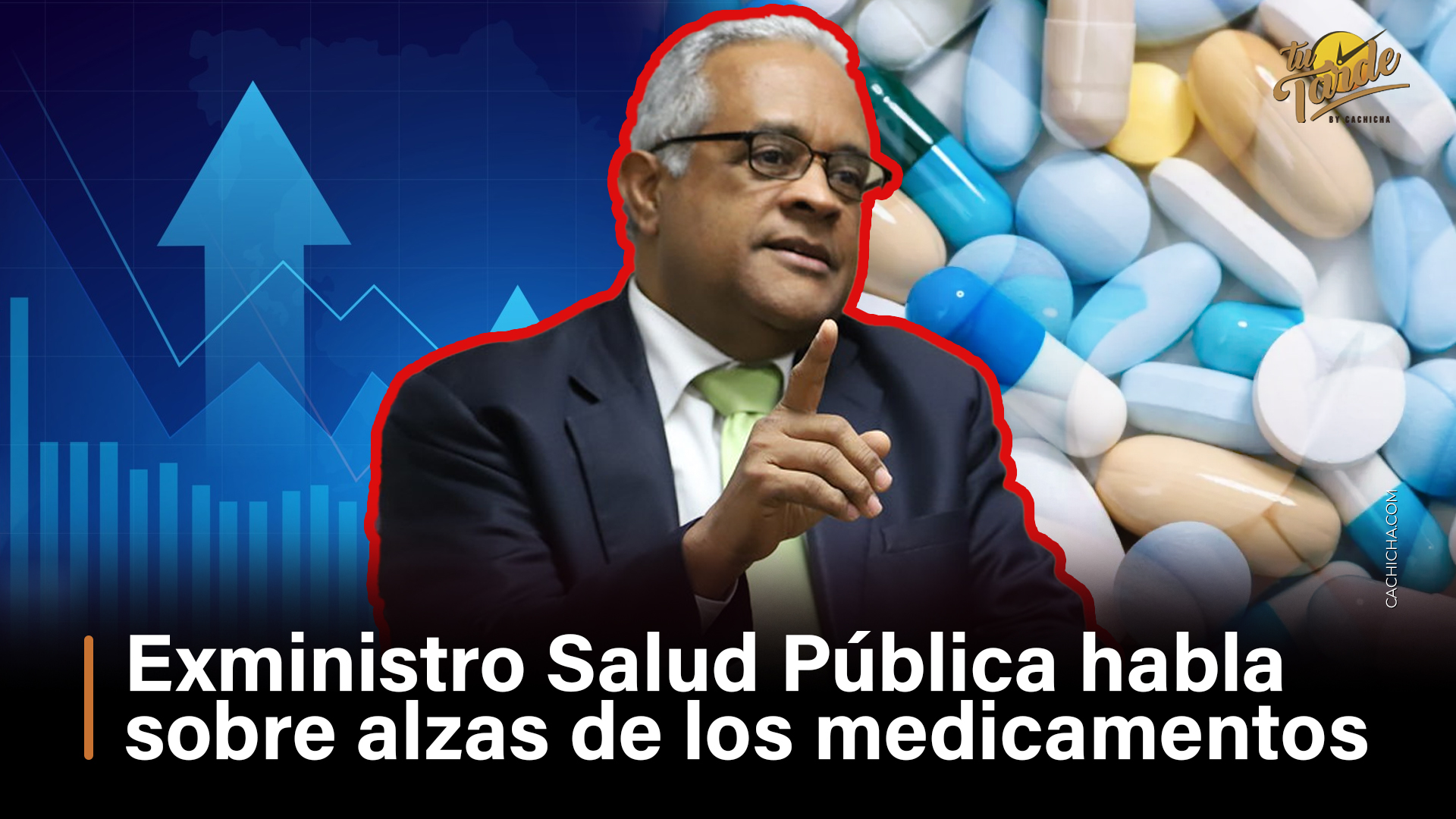 Exministro Salud Pública Habla Sobre Alzas De Los Medicamentos