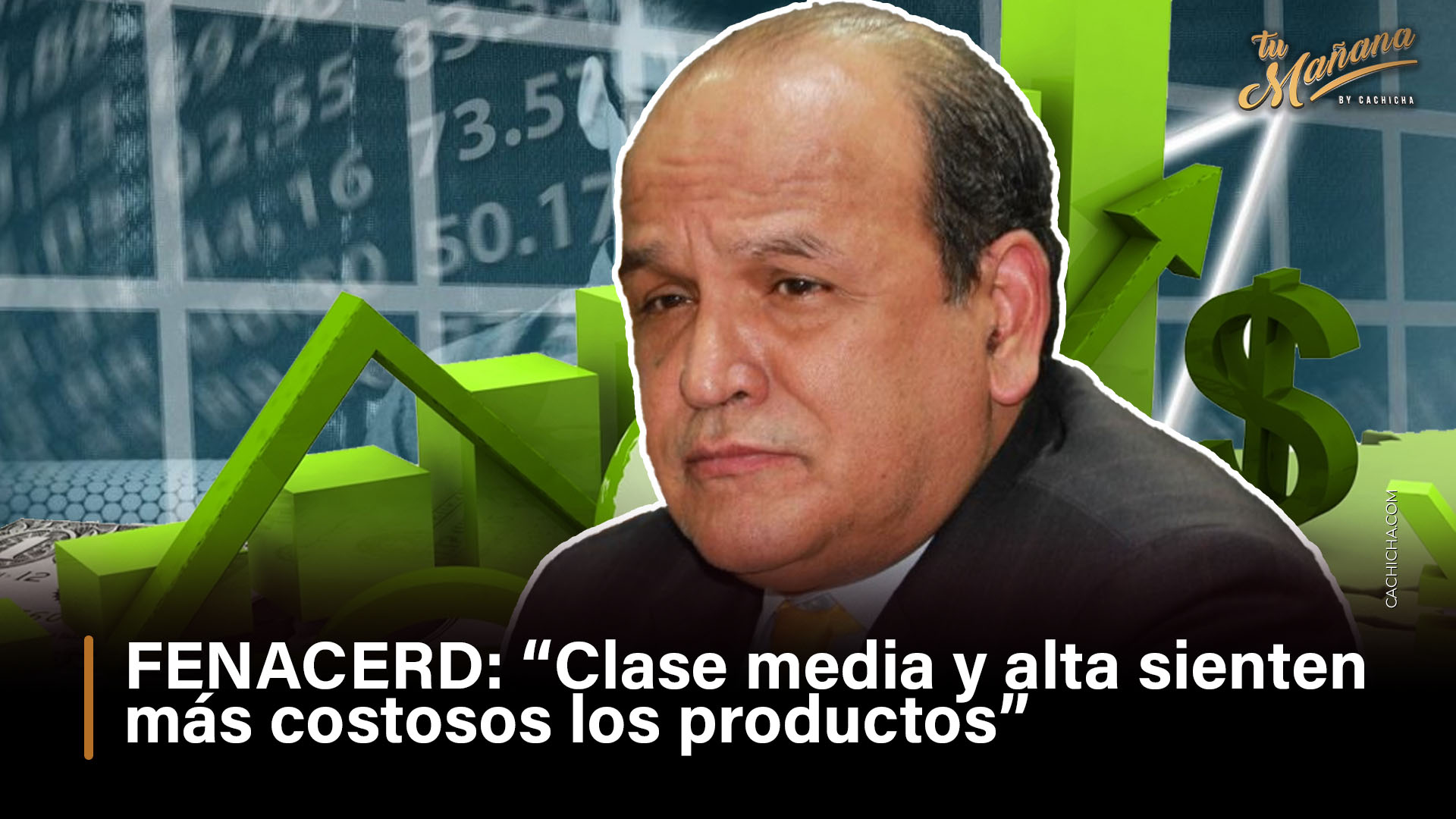 FENACERD “Clase Media Y Alta Sienten Más Costosos Los Productos | Tu Mañana By Cachicha