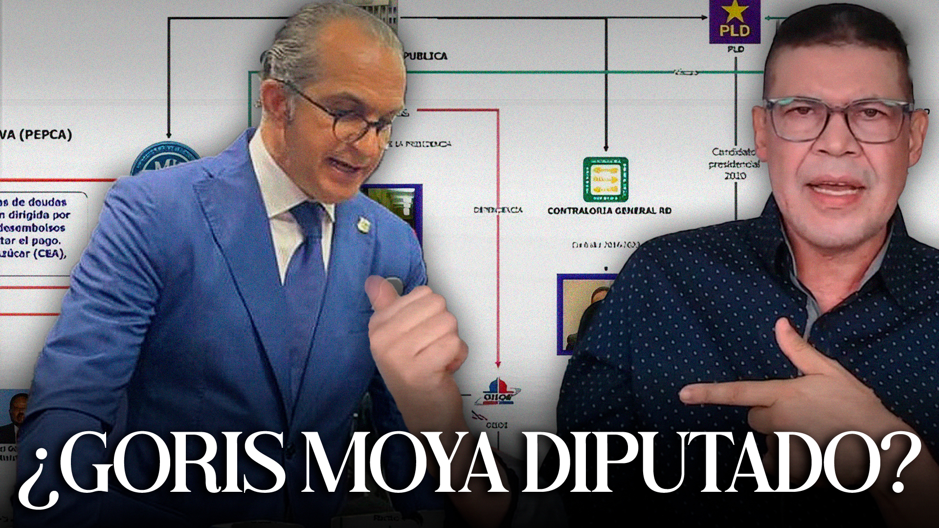 Ricardo Nieves: ¿Goris Moya, Otra Vez Diputado?