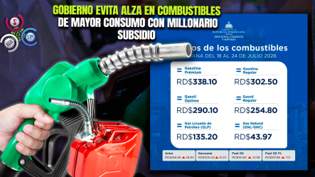 Gobierno Congela Precios De Los Principales Combustibles Y Destina Subsidio De RD$875.3 Millones