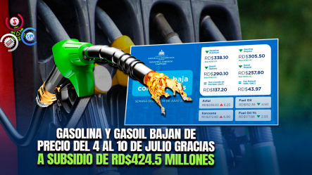 Gobierno Reduce Hasta RD$5.00 Los Precios De Los Combustibles Y Mantiene Congelado El GLP