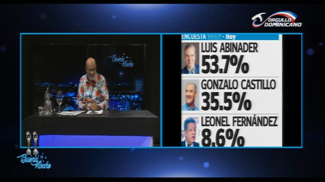 La Humilde Opinión De Nelson Javier Sobre La Encuesta Gallup