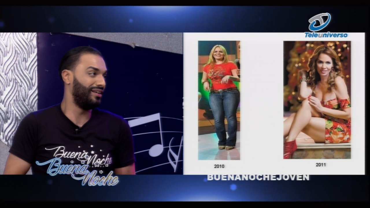¡Muy Picante! Conoce Los Famosos Que “no Aguantan Un TBT” | Buena Noche 