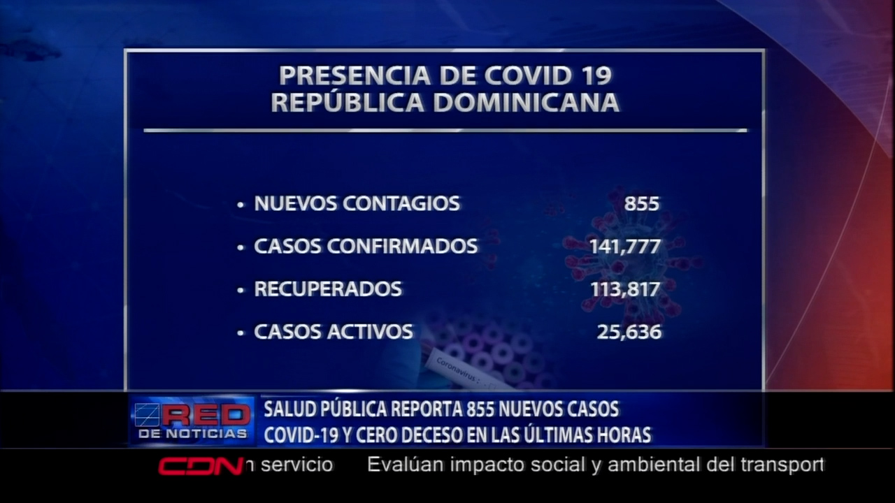 Salud Pública Reporta 855 Casos Nuevos De COVID19