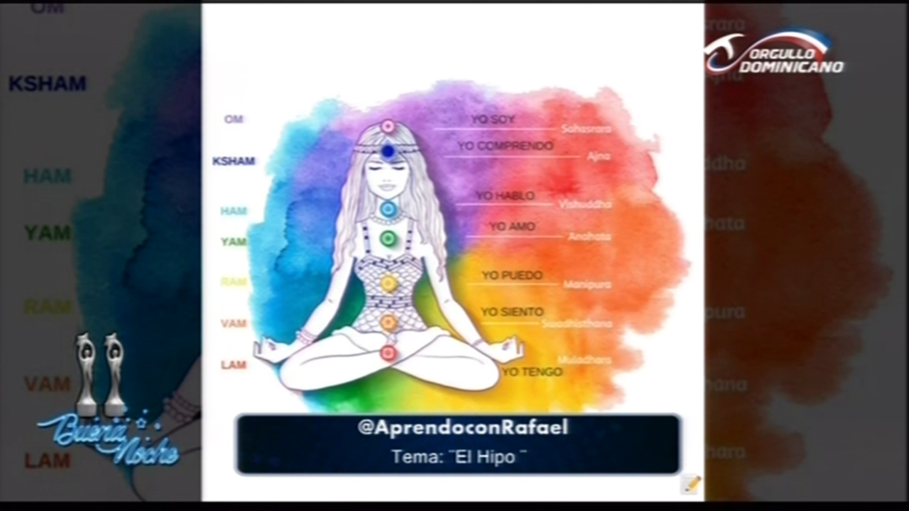 En Buena Noche Hablamos Sobre El “HIPO”