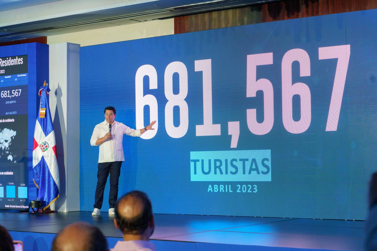 David Collado Informa Que Han Llegado 3.8 Millones De Visitantes En Solo 4 Meses