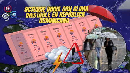 Incremento De Lluvias Y Actividad Eléctrica Se Espera En Gran Parte Del País Para Miércoles