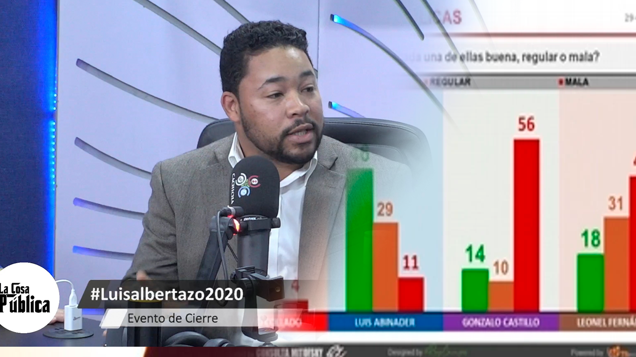 Julio Cuello: Luis Alberto Será El Próximo Alcalde De SDE