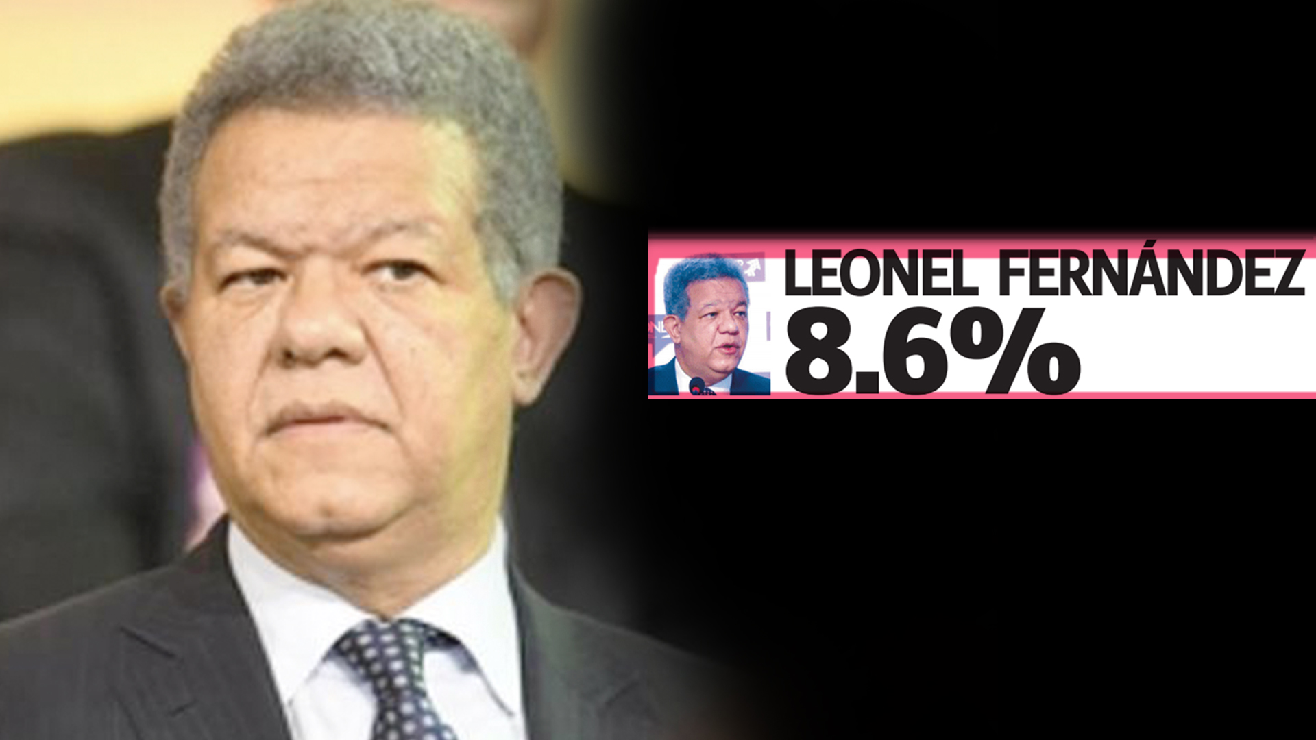 ¿Cómo Es Que Un Político De La Categoría De Leonel Fernández  Saca Esos Números?