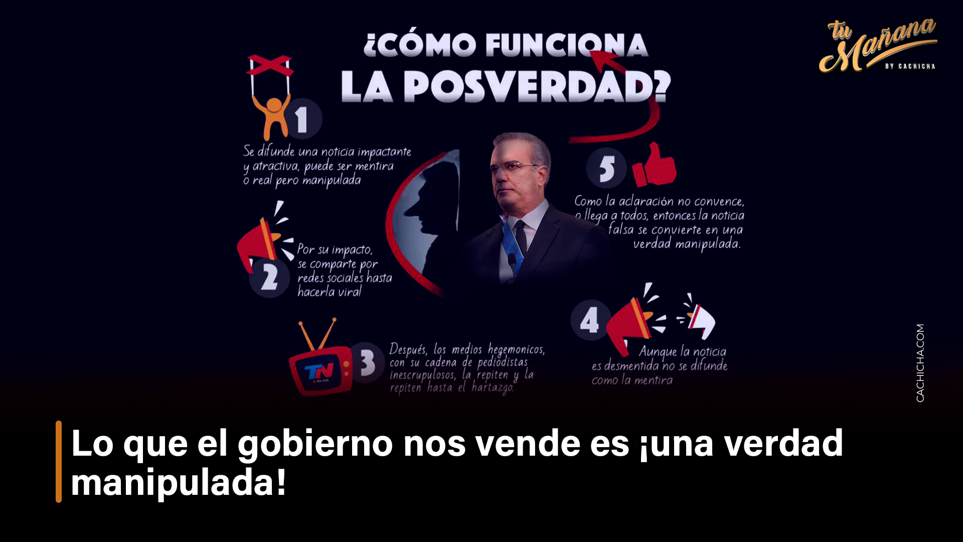 Lo Que El Gobierno Nos Vende Es ¡Una Verdad Manipulada! – Tu Mañana By Cachicha