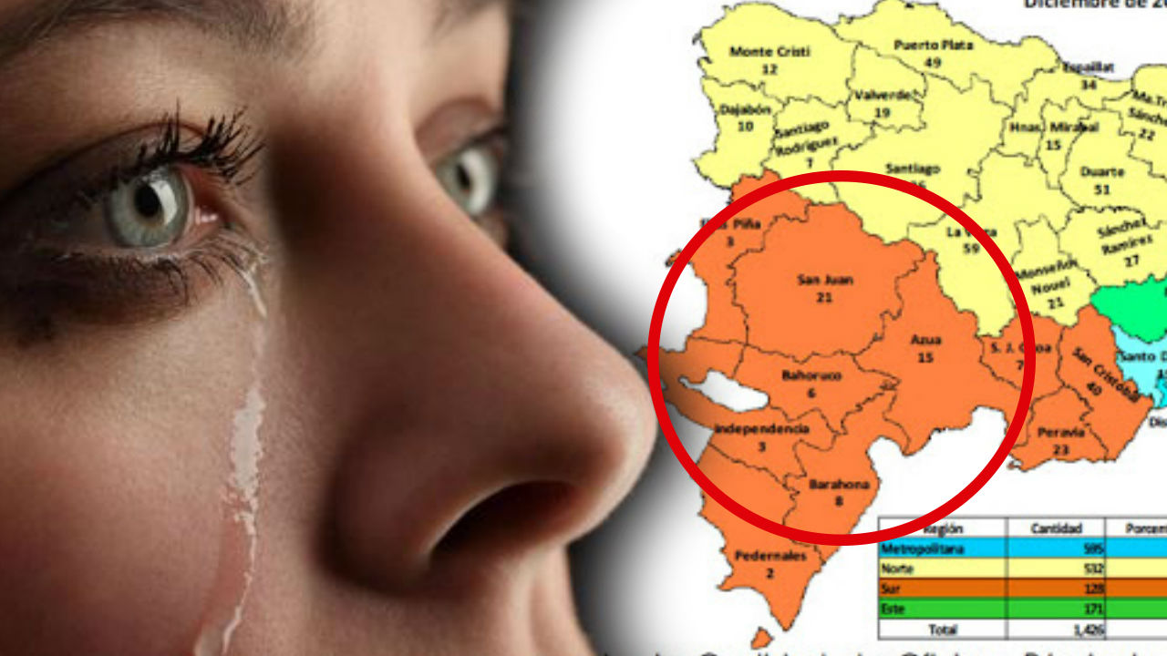 Lo Que Está Pasando En El Sur