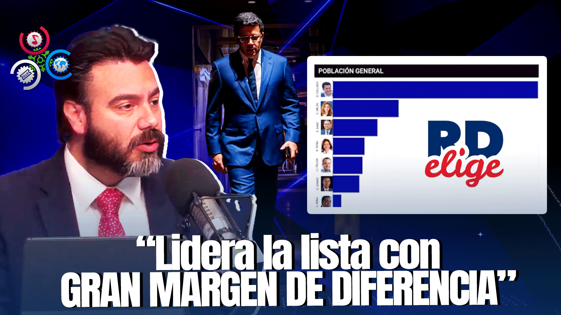 David Collado Encabeza Con Gran Ventaja Top 50 De Candidatos Para 2028