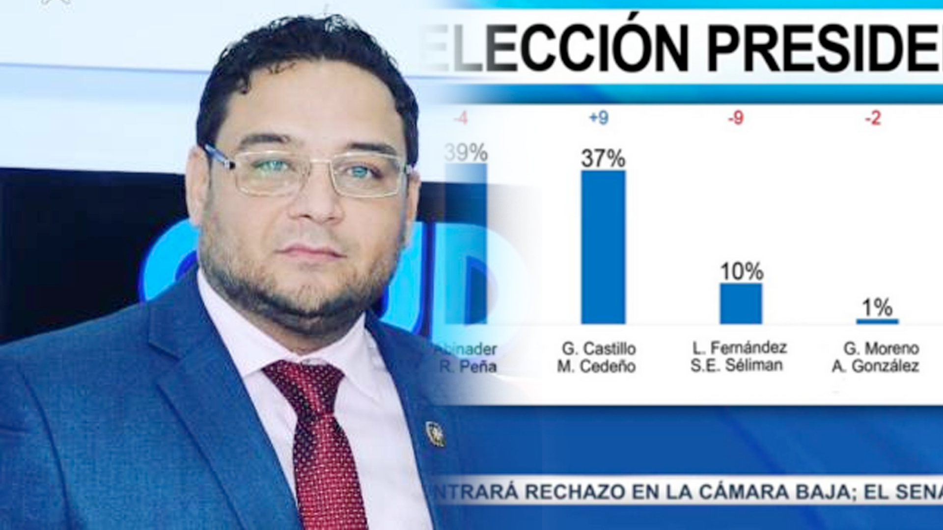 Manuel Cruz Analiza La Encuesta Mark Penn