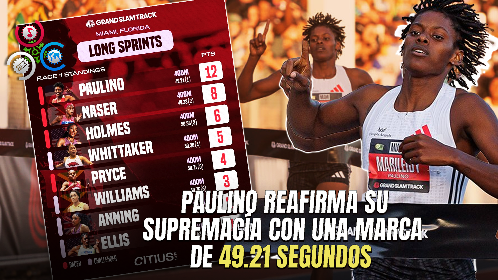 Marileidy Paulino Arrasa En Los 400 Metros Del Grand Slam Track De Miami