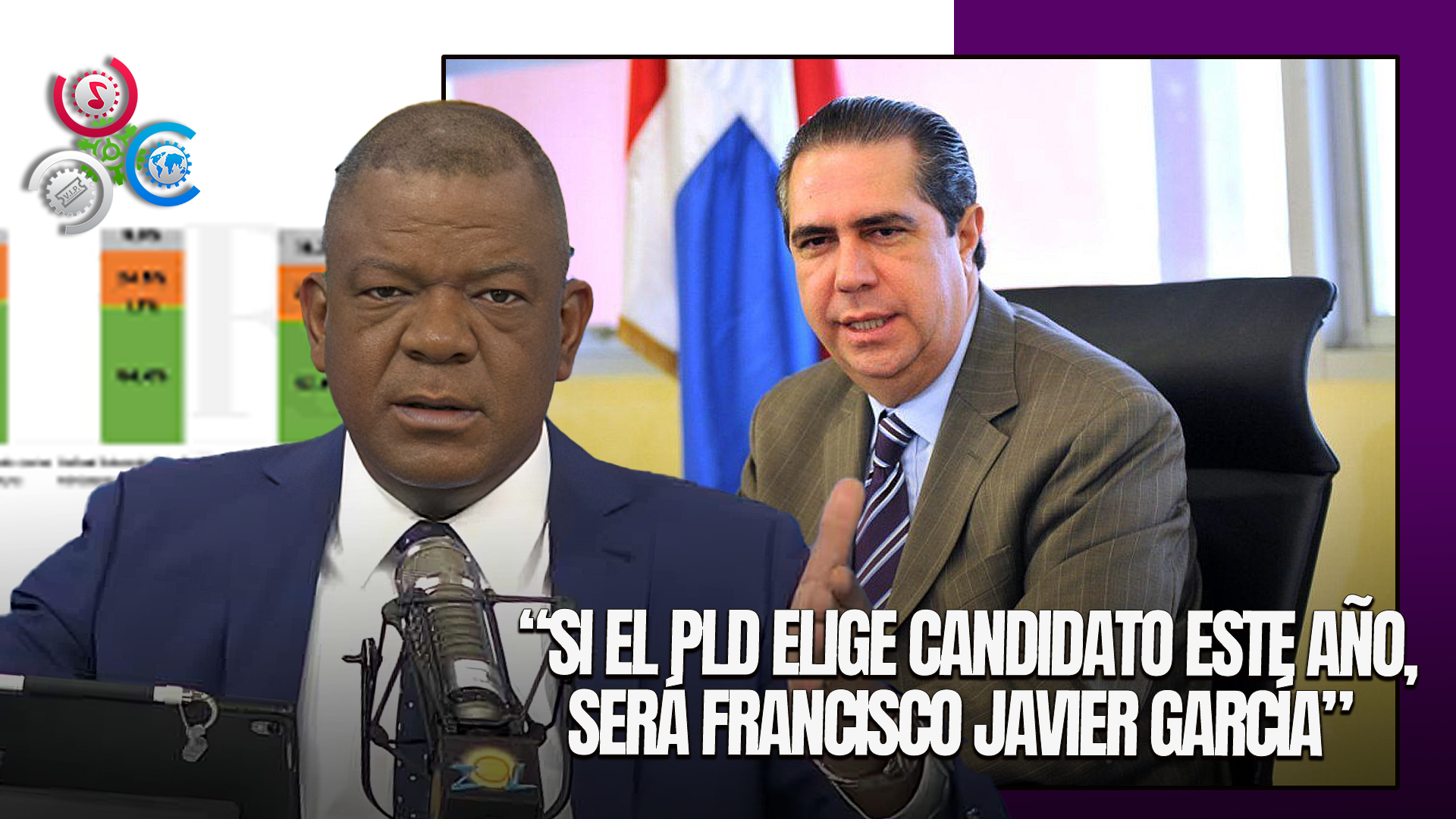 Encuesta Gallup: Martínez Pozo Destaca Tendencias Y Posibles Escenarios Para 2025