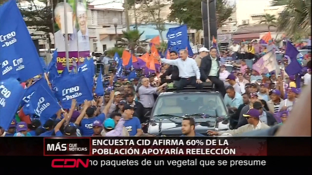 Encuesta Afirma 60% De La Población Apoyaría Reelección