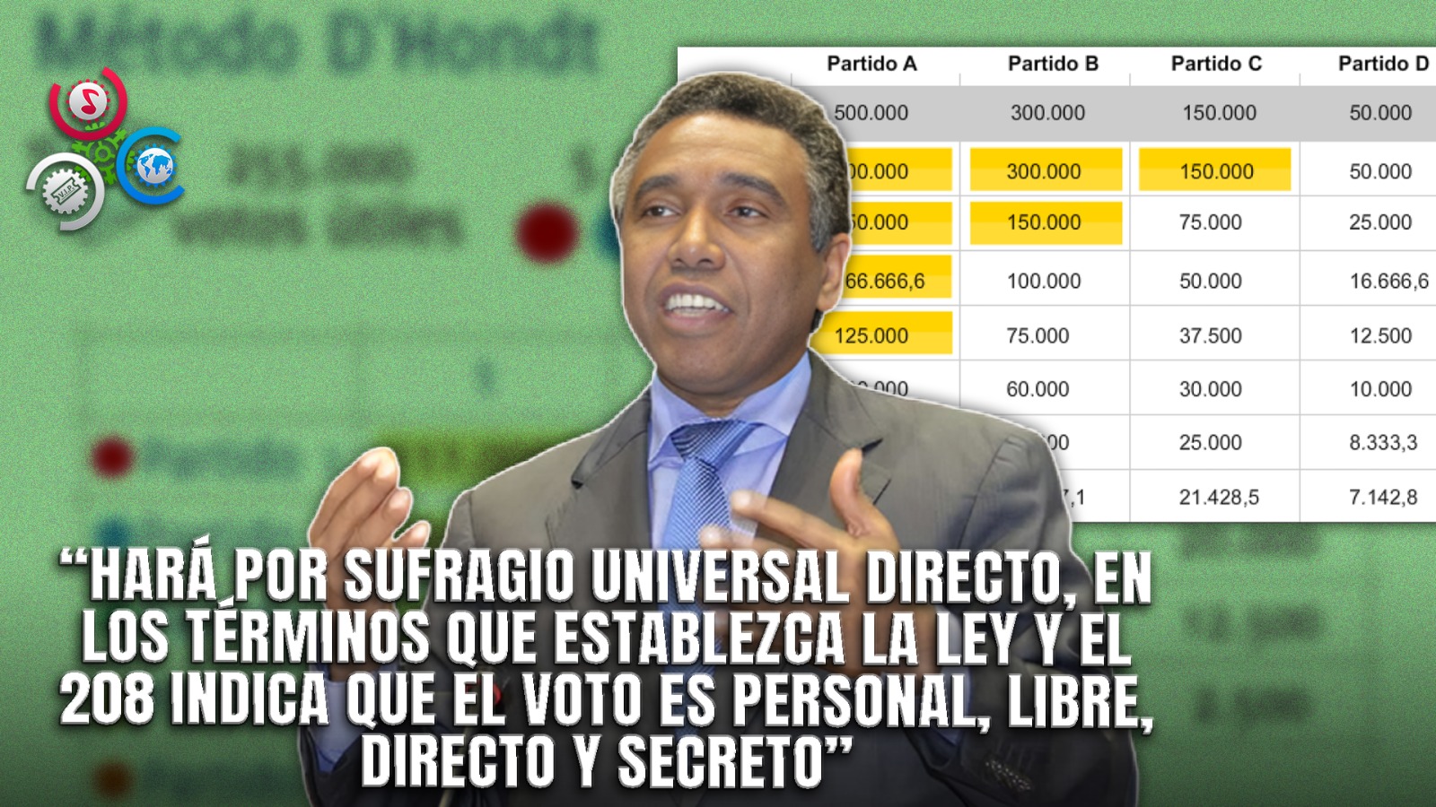 Método D´Hondt Podría Ser Eliminado De Aprobarse Iniciativa Del Senador Félix Bautista