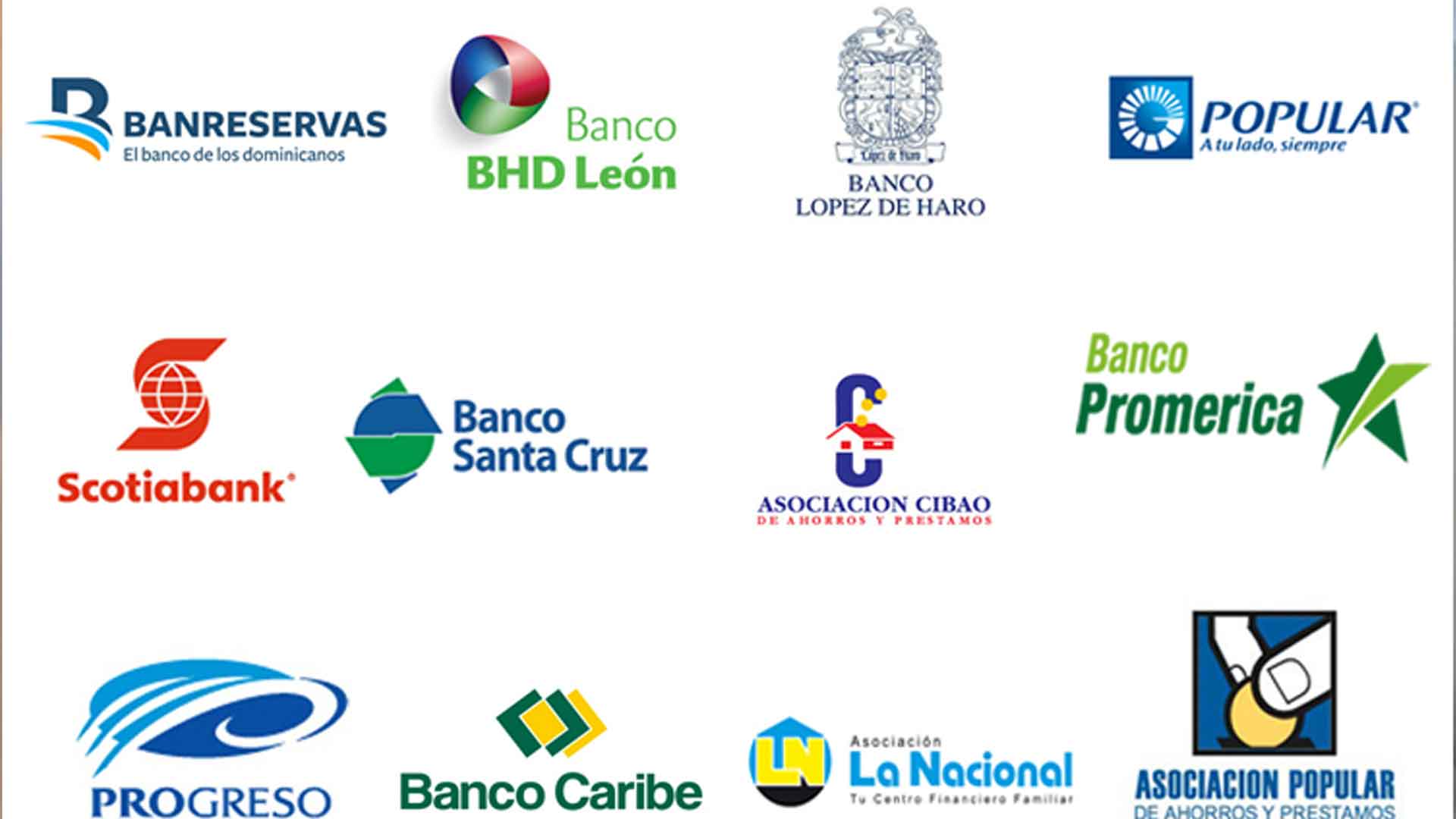 Mira El Por Qué Hay Que Tener Cuidado Con Las Financieras