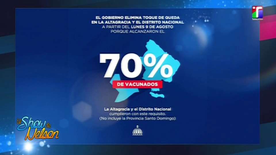 Termina El Toque De Queda Para El Distrito Nacional | Show De Nelson 