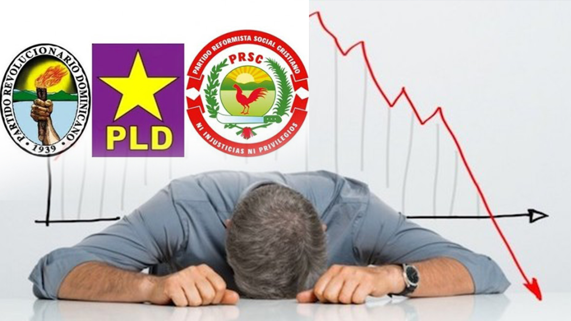 No Quieren Perder Lo Que Han Ganado Por El Coronavirus!!