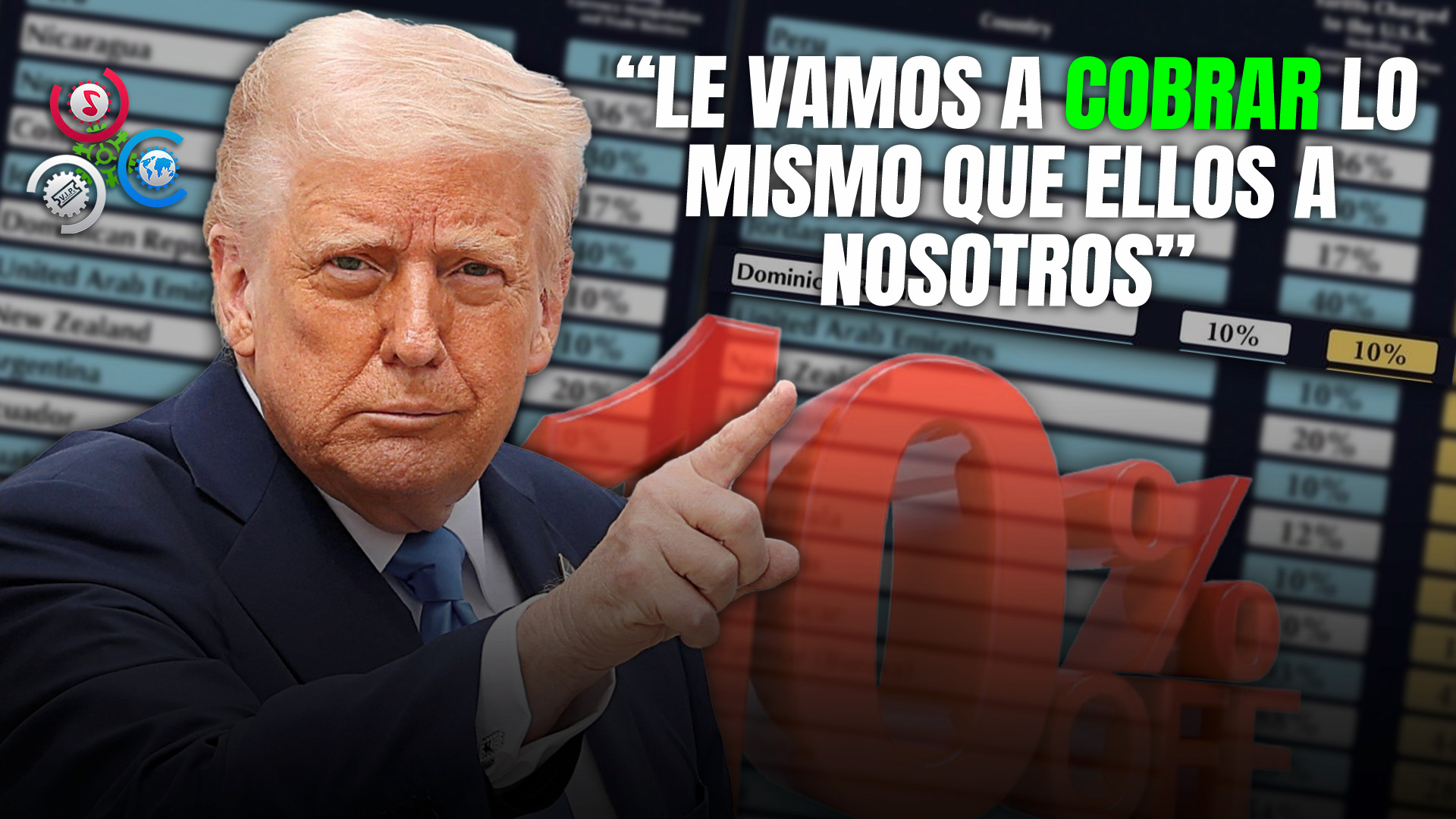 Donald Trump Anuncia Aranceles Del 10 % Para Productos Importados Desde República Dominicana