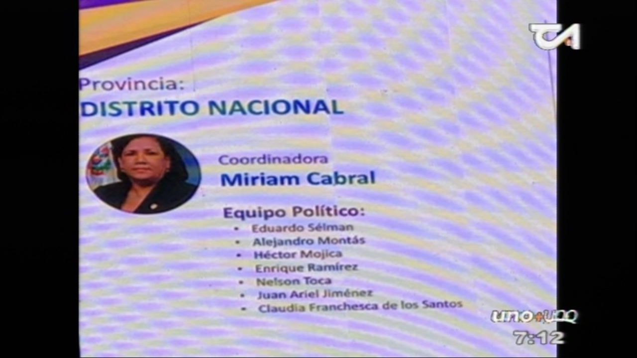 ¿Después Del 6 De Octubre Seguirá El PLD Dividido?