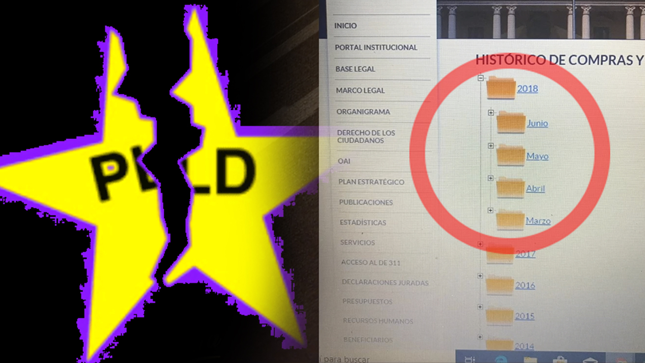 Critican Fuertemente Al Gobierno Por Hacer Exceso De Propaganda Política!!