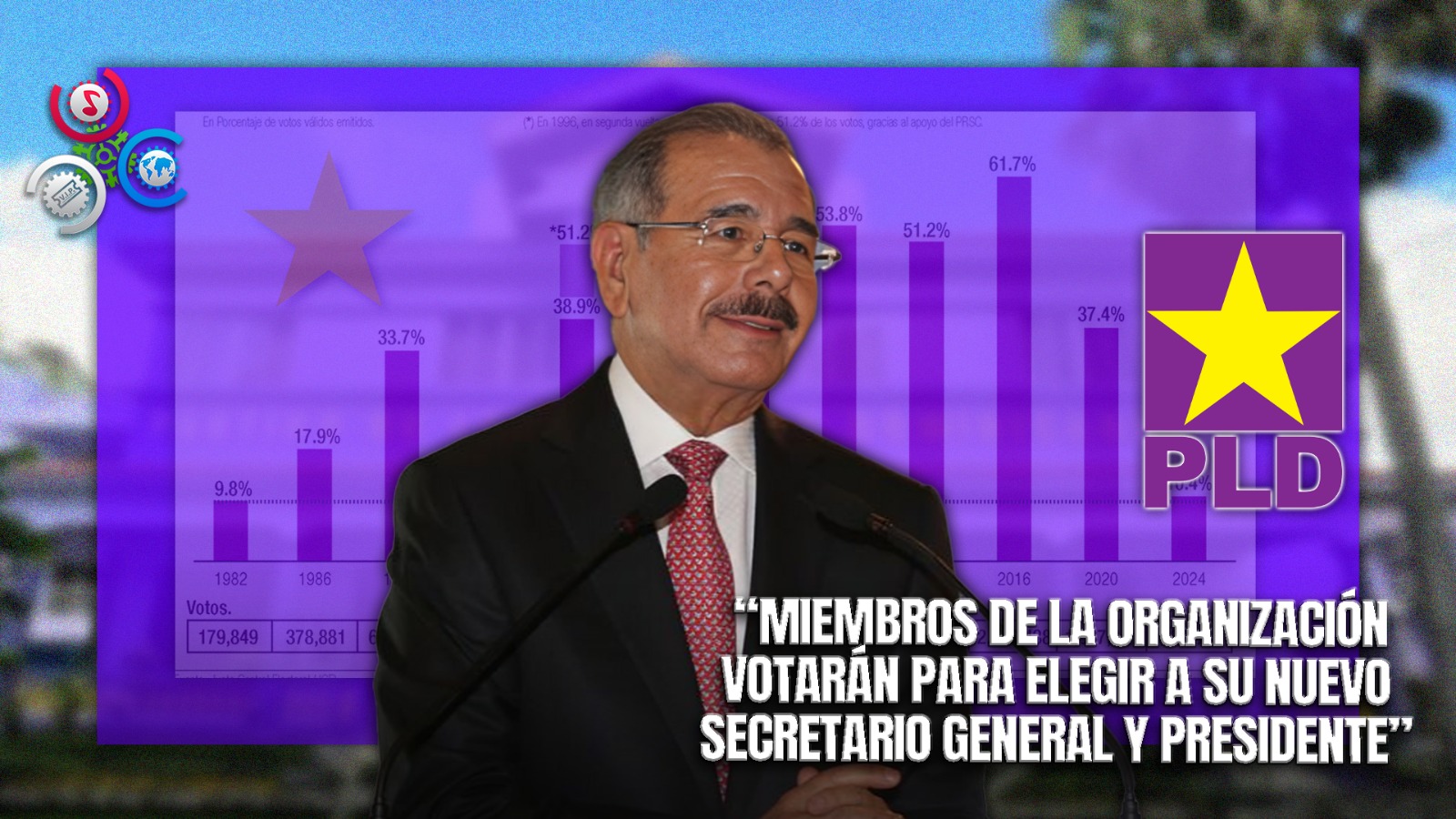 PLD Se Prepara Para Sus Elecciones Internas Tras Finalizar Organización Logística