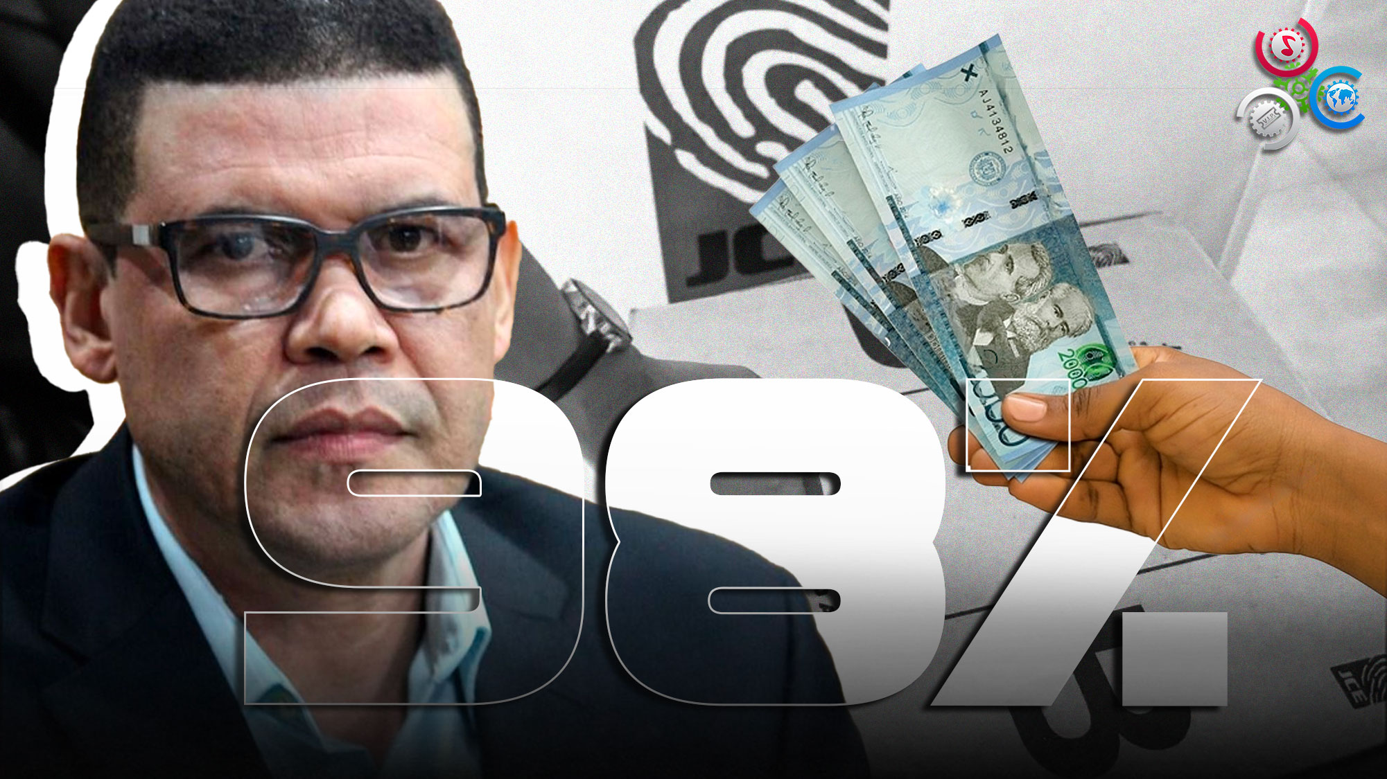 Ricardo Nieves: “El 98% De Los Candidatos Solo Buscan Beneficios Personales”