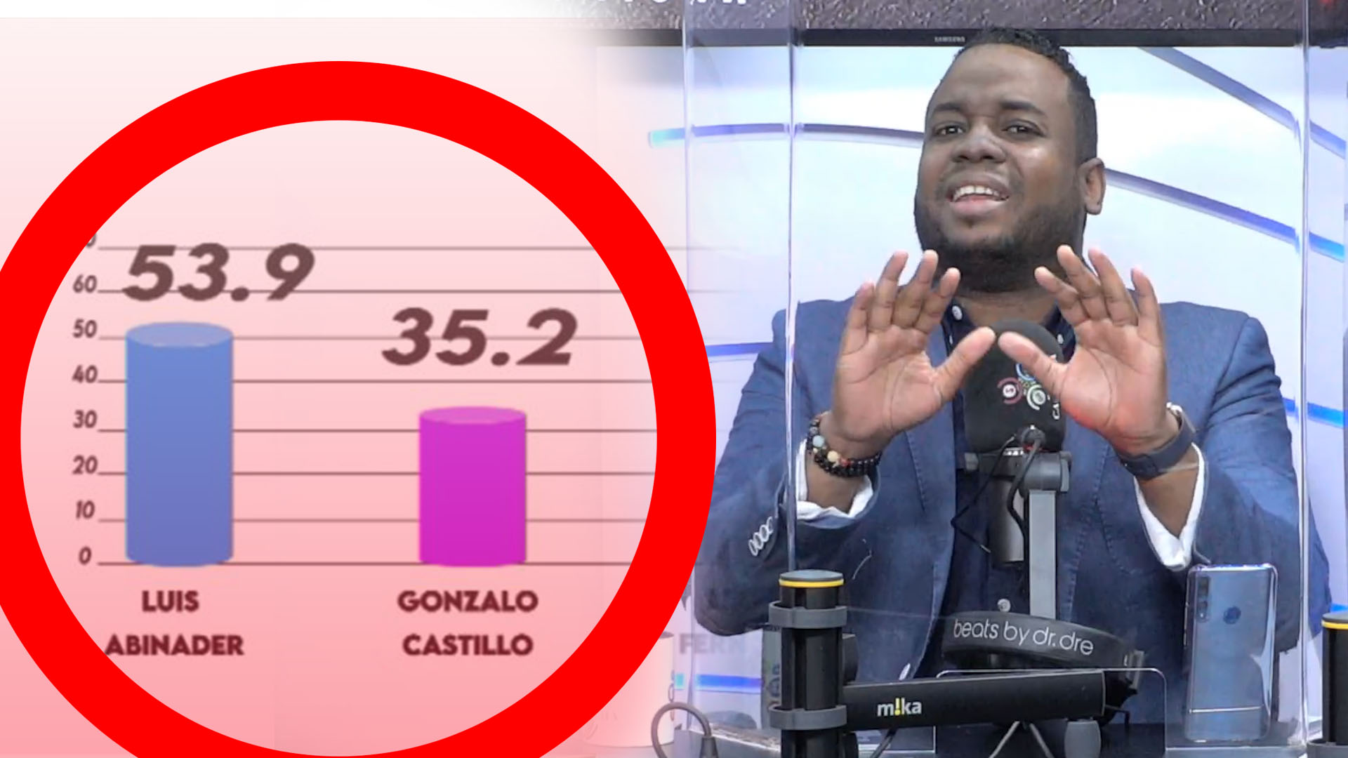 No Se Puede Seguir Repitiendo Una Mentira Que No Es Verdad