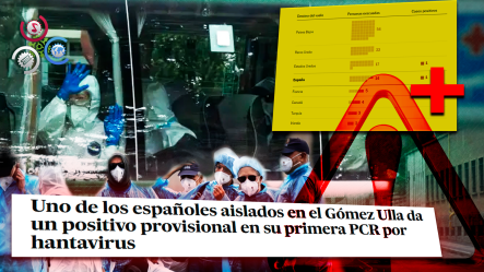 Pasajero Del Crucero MV Hondius Da Positivo Provisional A Hantavirus En Madrid