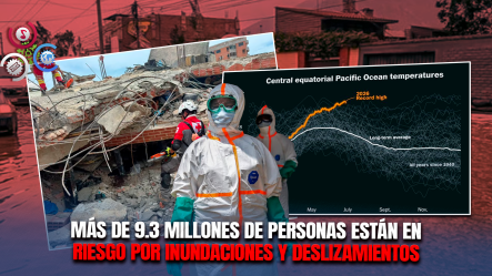 Perú Declara Estado De Emergencia En 796 Municipios Por Riesgo De Intensas Lluvias Asociadas A El Niño