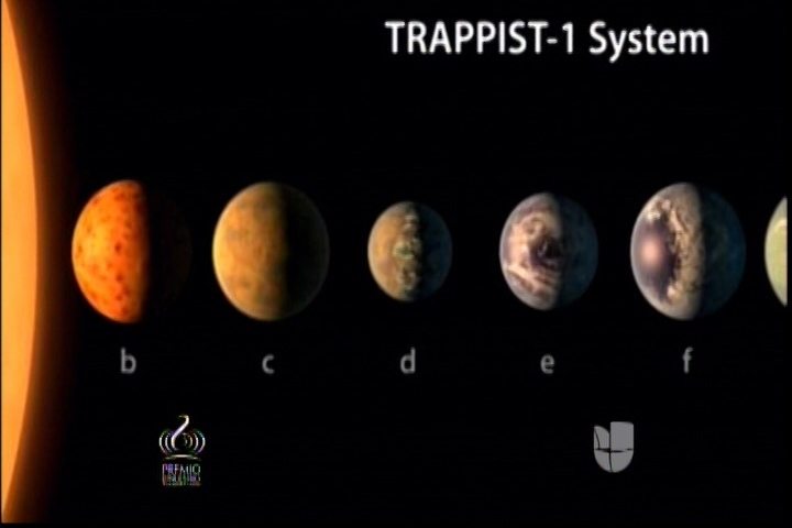 ¡ÚLTIMA HORA! La Nasa Ha Encontrado 7 Planetas En Un Sistema Solar Con Las Mismas Condiciones De La Tierra