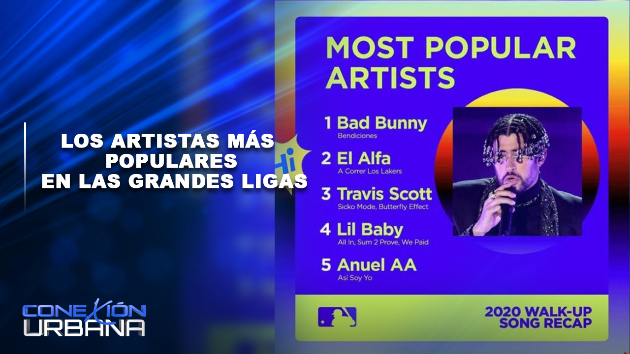 EN VIVO: Los Artistas Más Populares En Las Grandes Ligas | Conexión Urbana
