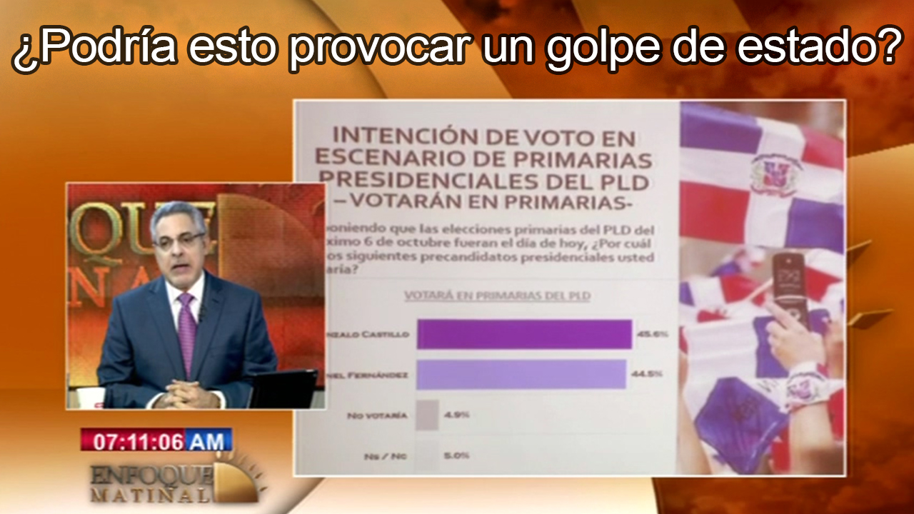 Enfoque Matinal: El “Relajo” De Las Encuestas De Los Partidos Políticos Va A Llevar Al País A Realizar Un Golpe De Estado