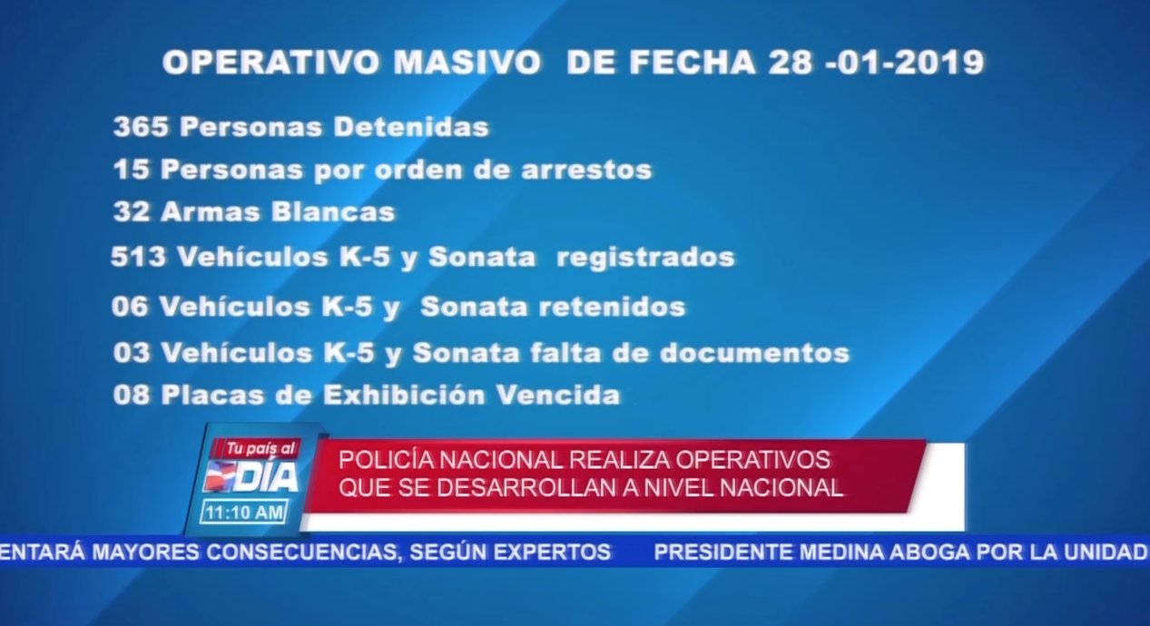Policía Nacional Realiza Operativos Que Se Desarrollan A Nivel Nacional