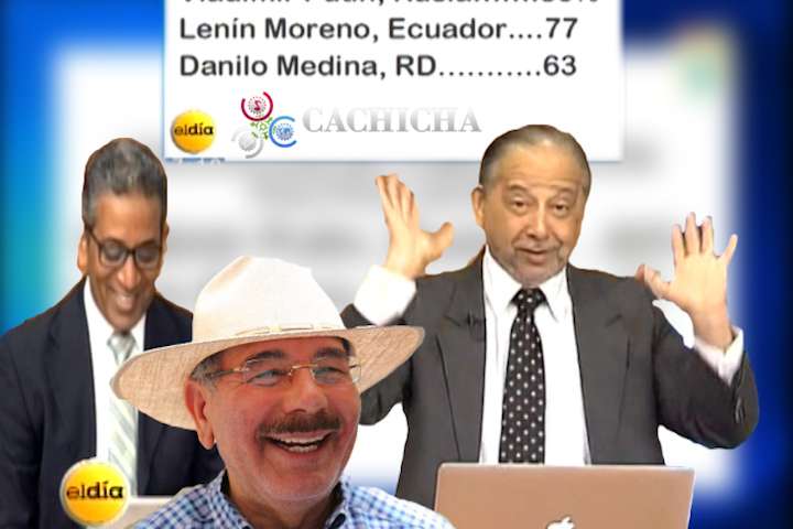 Danilo Medina Es Uno De Los Presidentes Más Populares Del Mundo ¿Quién Hizo La Encuesta?