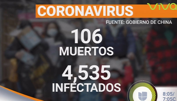 EE.UU. Organiza Vuelos Para Sus Ciudadanos Atrapados En Wuhan, China Por Coronavirus