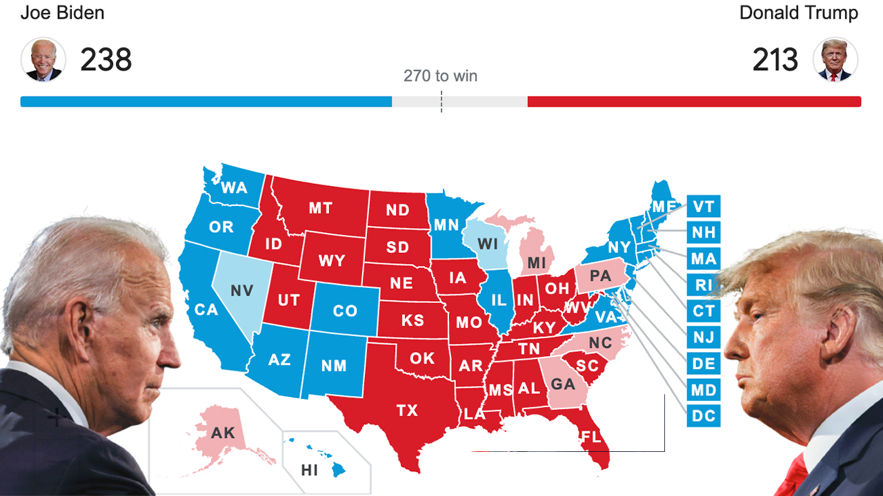 Tensión Alrededor De Los Resultados De Las Elecciones De Los Estados Unidos